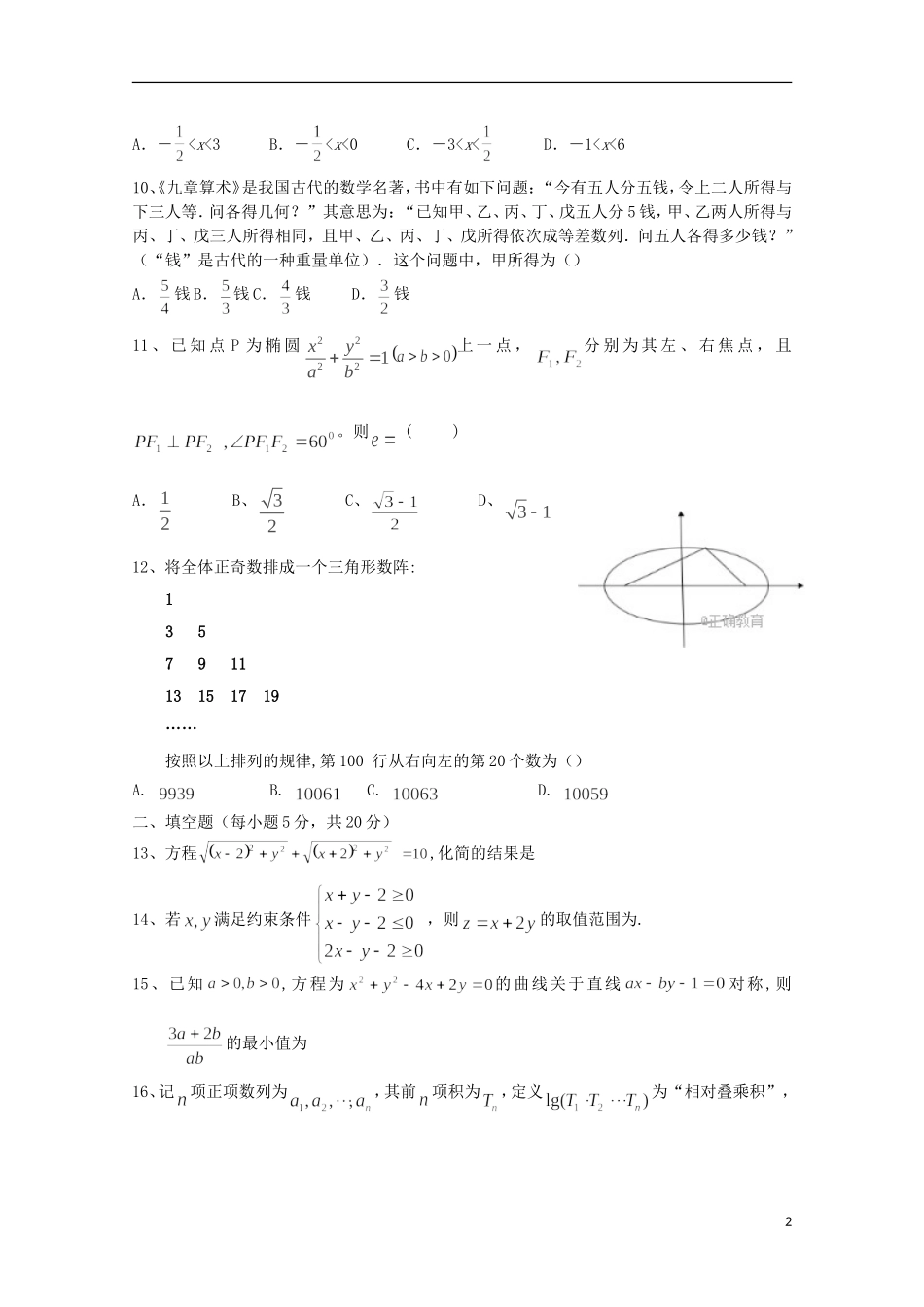 湖南省茶陵县高二数学下学期第二次月考试题 理-人教版高二全册数学试题_第2页