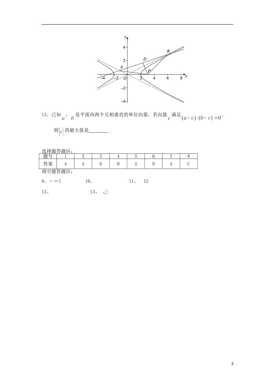 湖南省澧县一中高二数学上学期周考试题 理（9.20，特色班）-人教版高二全册数学试题_第2页