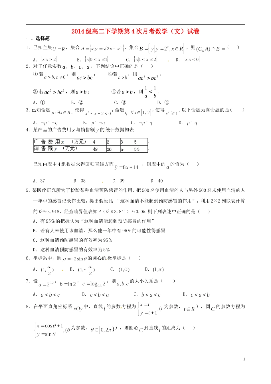 高二数学下学期第四次月考试题 文（无答案）-人教版高二全册数学试题_第1页