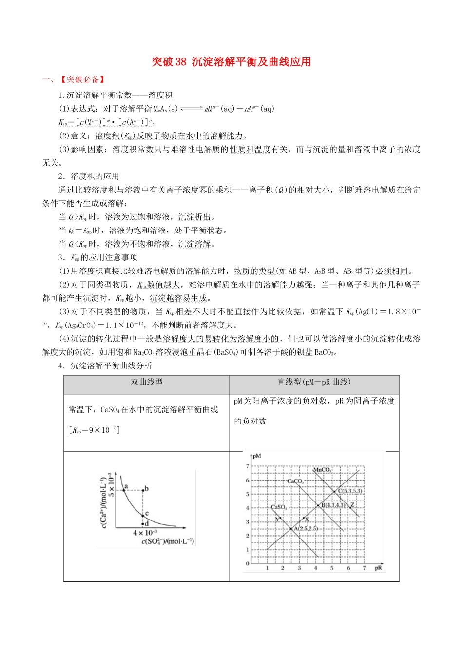 冲刺高考化学二轮复习 核心考点特色突破 突破38 沉淀溶解平衡及曲线应用（含解析）-人教版高三全册化学试题_第1页