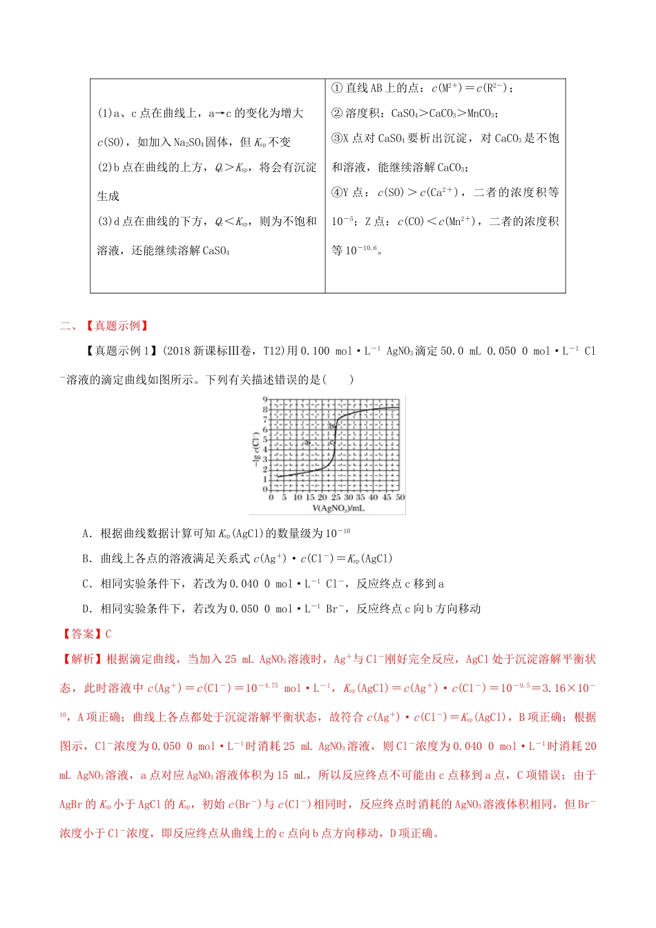 冲刺高考化学二轮复习 核心考点特色突破 突破38 沉淀溶解平衡及曲线应用（含解析）-人教版高三全册化学试题_第2页