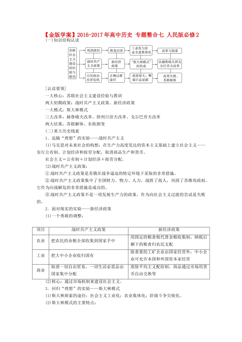 高中历史 专题整合七 人民版必修2-人民版高一必修2历史试题_第1页