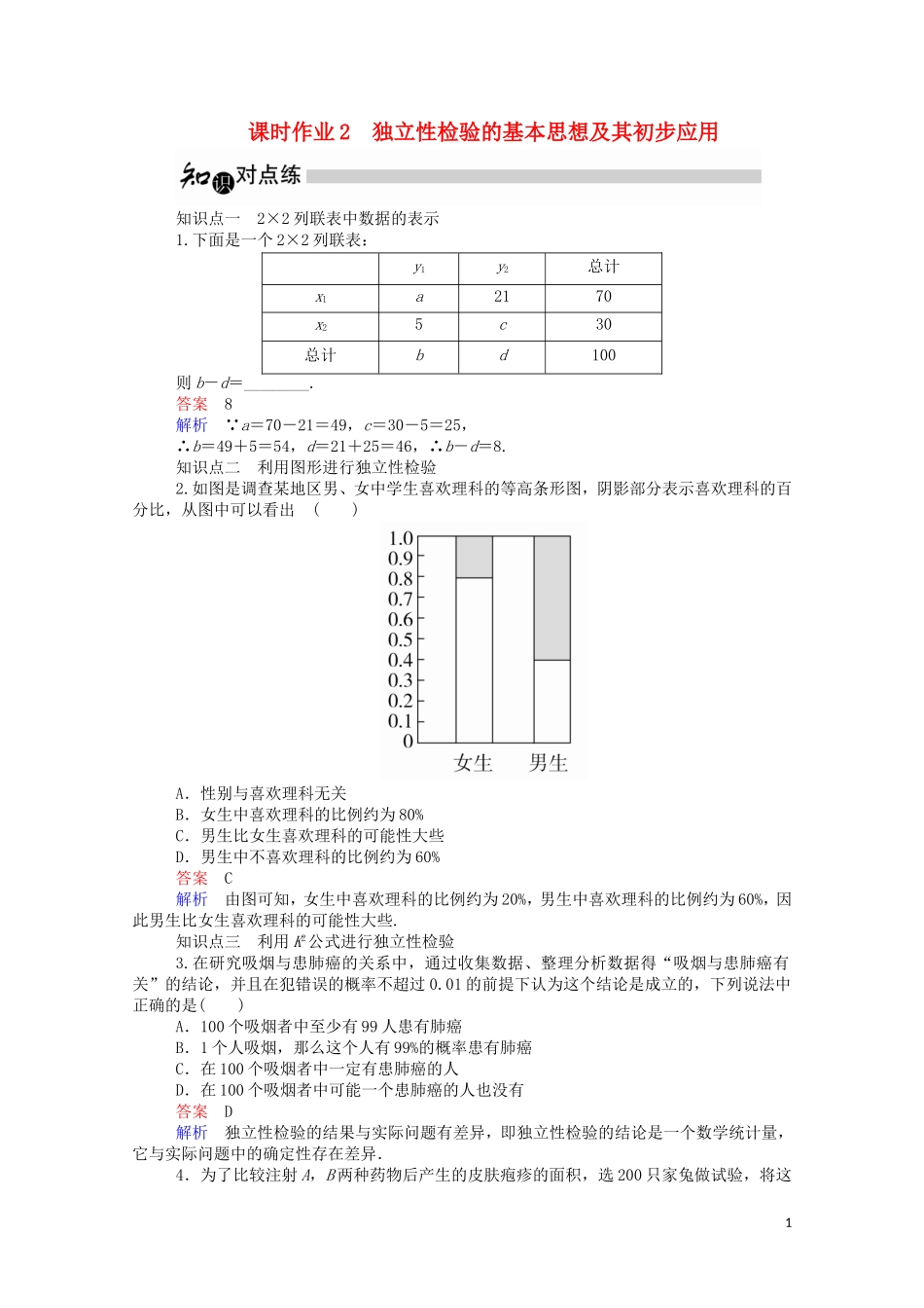 高中数学 1.2 独立性检验的基本思想及其初步应用课时作业（含解析）新人教A版选修1-2-新人教A版高二选修1-2数学试题_第1页