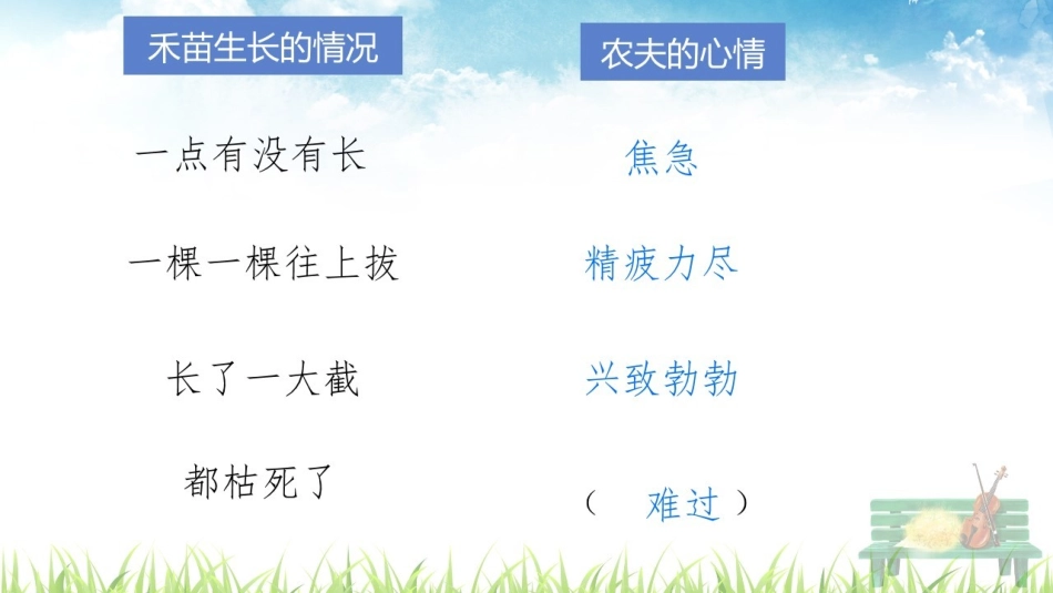 9寓言二则(揠苗助长、鹬蚌相争)_第2页