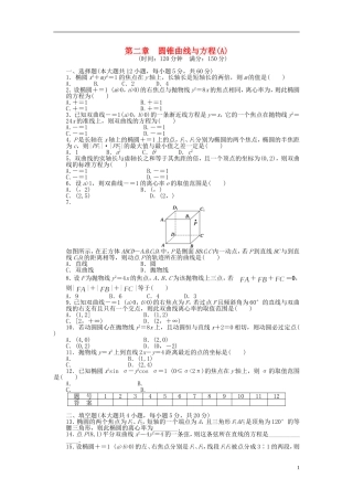 高中数学 第2章 圆锥曲线与方程单元检测（A卷）新人教A版选修2-1-新人教A版高二选修2-1数学试题