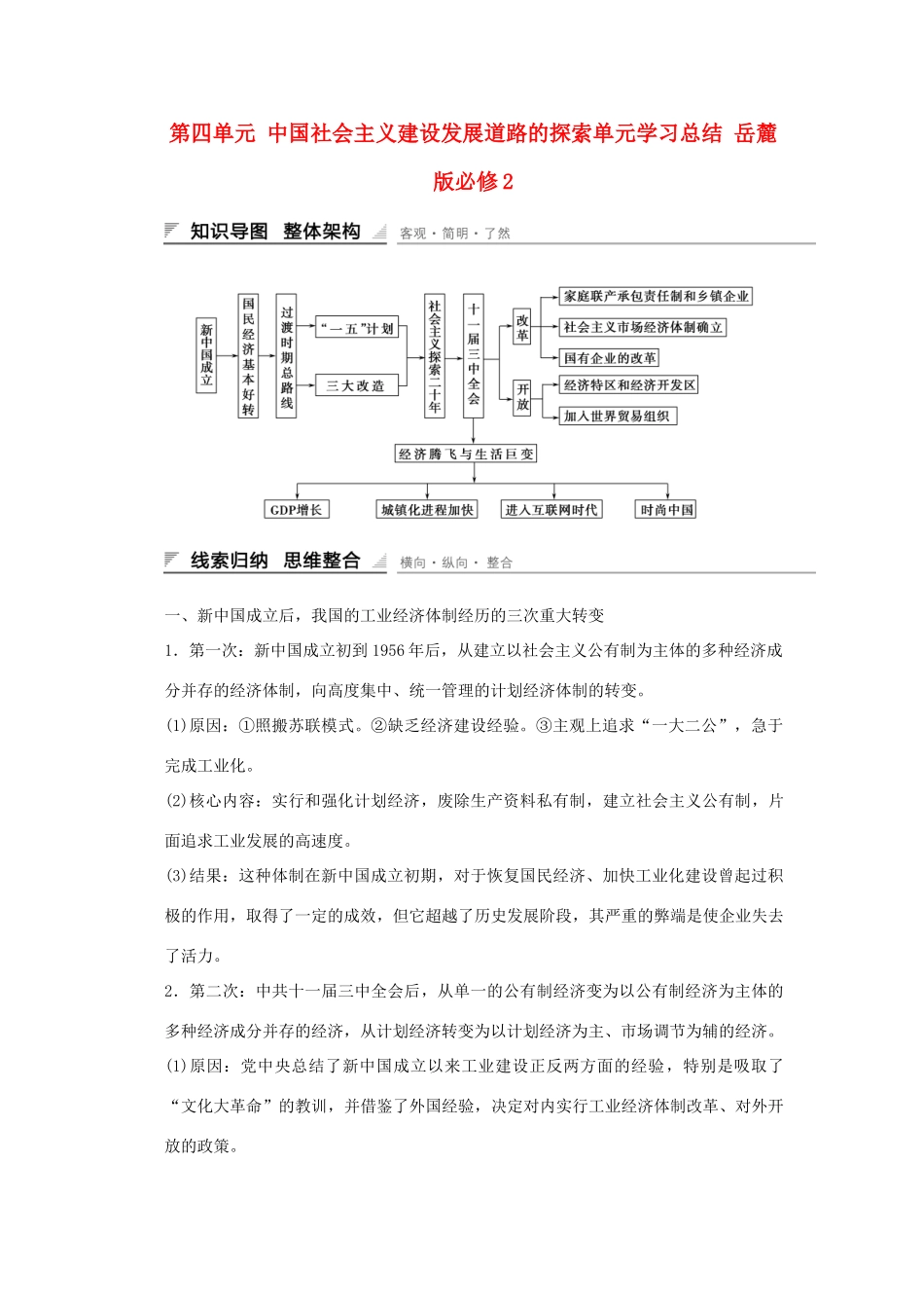 高中历史 第四单元 中国社会主义建设发展道路的探索单元学习总结 岳麓版必修2-岳麓版高一必修2历史试题_第1页