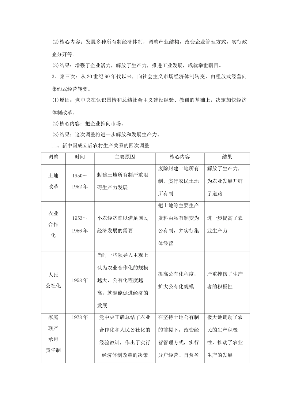 高中历史 第四单元 中国社会主义建设发展道路的探索单元学习总结 岳麓版必修2-岳麓版高一必修2历史试题_第2页