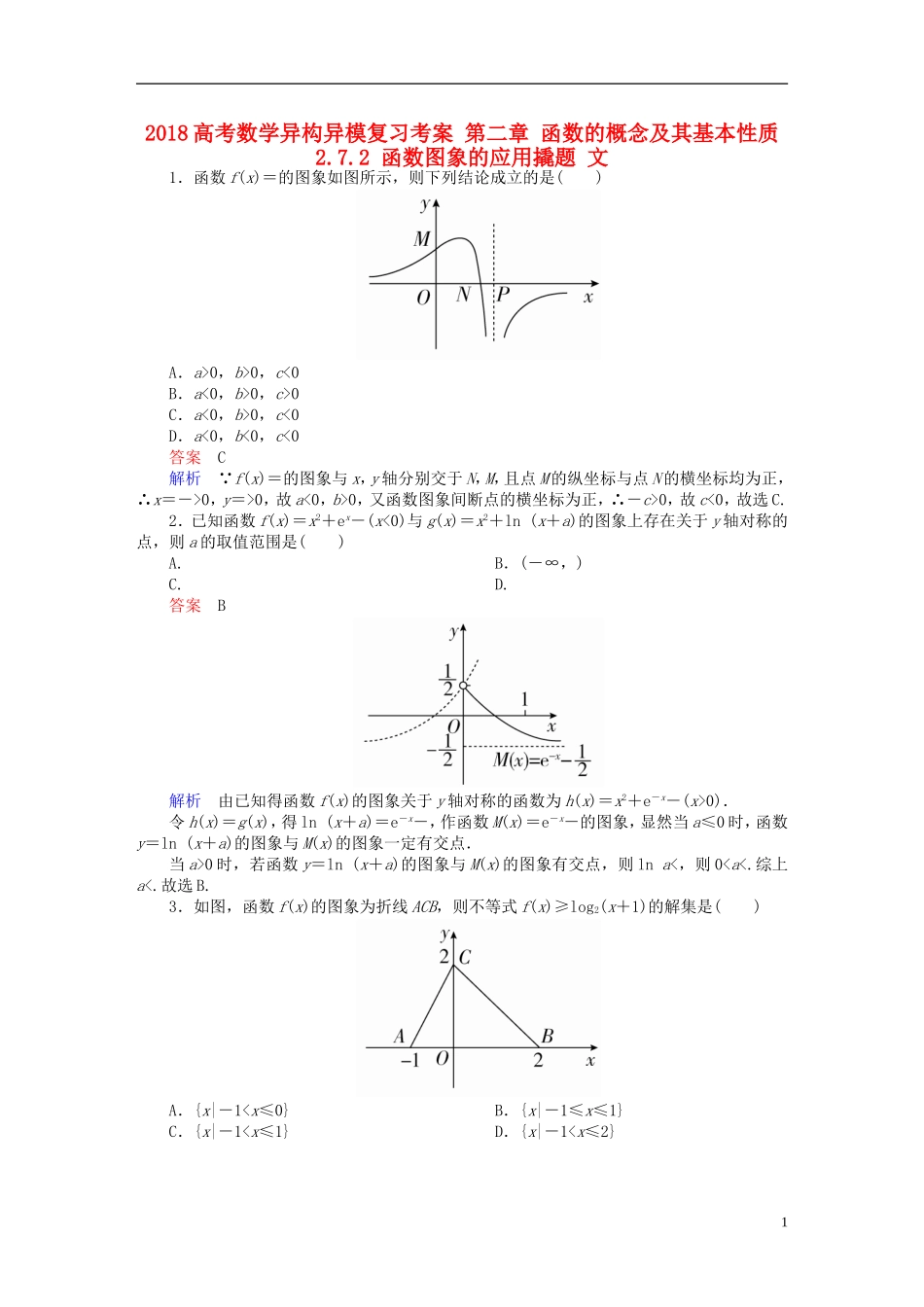 高考数学异构异模复习 第二章 函数的概念及其基本性质 2.7.2 函数图象的应用撬题 文-人教版高三全册数学试题_第1页