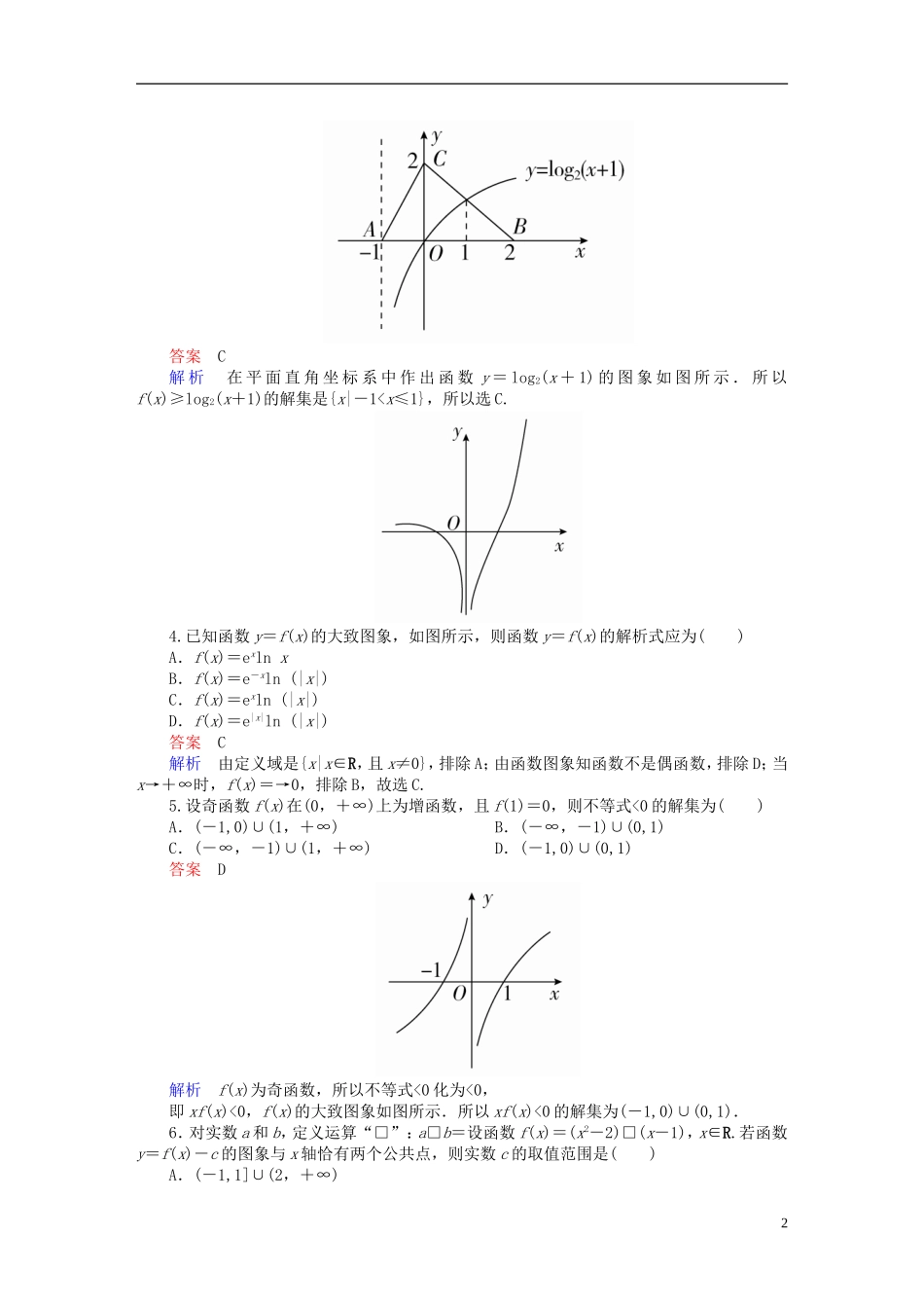 高考数学异构异模复习 第二章 函数的概念及其基本性质 2.7.2 函数图象的应用撬题 文-人教版高三全册数学试题_第2页