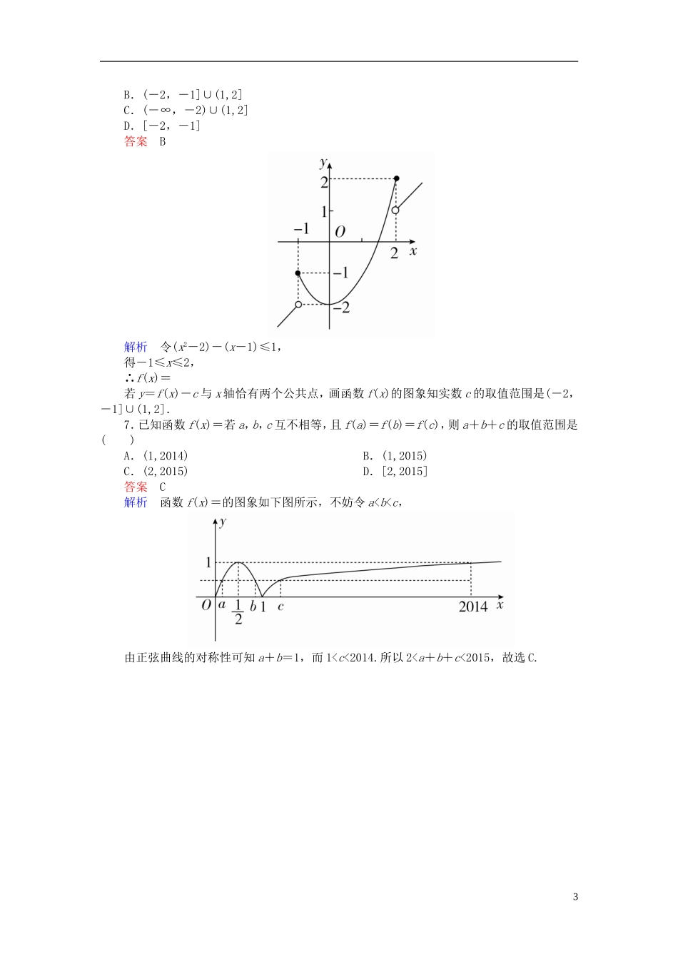 高考数学异构异模复习 第二章 函数的概念及其基本性质 2.7.2 函数图象的应用撬题 文-人教版高三全册数学试题_第3页