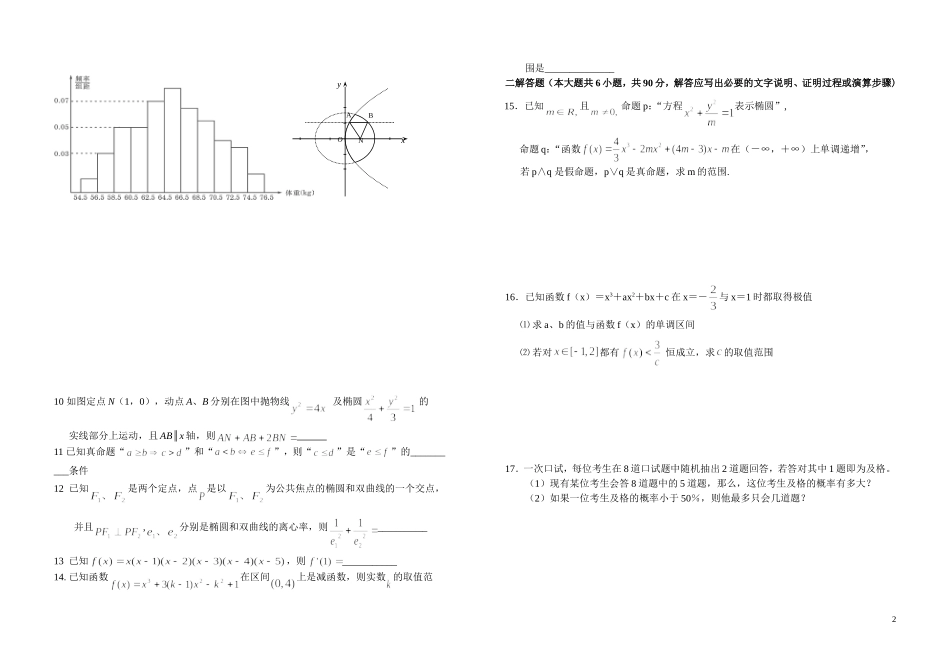 刘国钧中学高二数学滚动练习(1)_第2页
