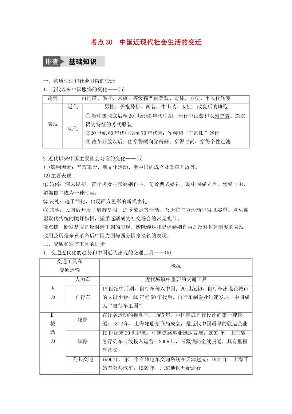 （浙江选考）高考历史总复习 专题11 中国社会主义建设道路的探索和近现代社会生活的变迁 考点30 中国近现代社会生活的变迁-人教版高三全册历史试题_第1页
