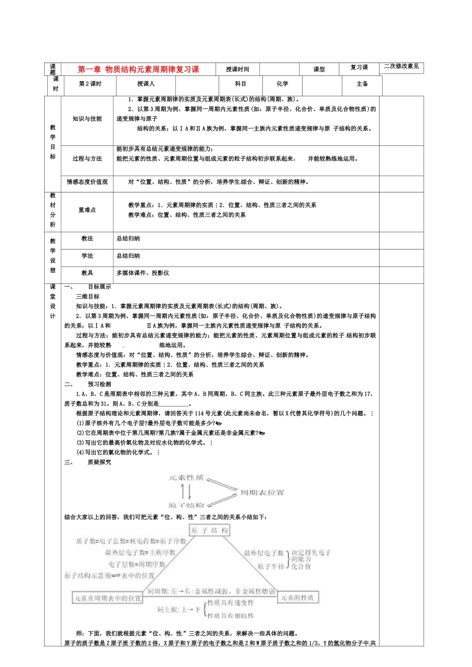 高中化学 第一章 物质结构元素周期律复习课 新人教版必修2-新人教版高一必修2化学试题_第1页