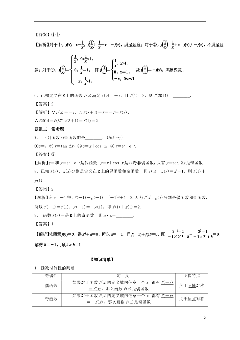 （江苏版）高考数学一轮复习 专题2.3 函数奇偶性（讲）-江苏版高三全册数学试题_第2页