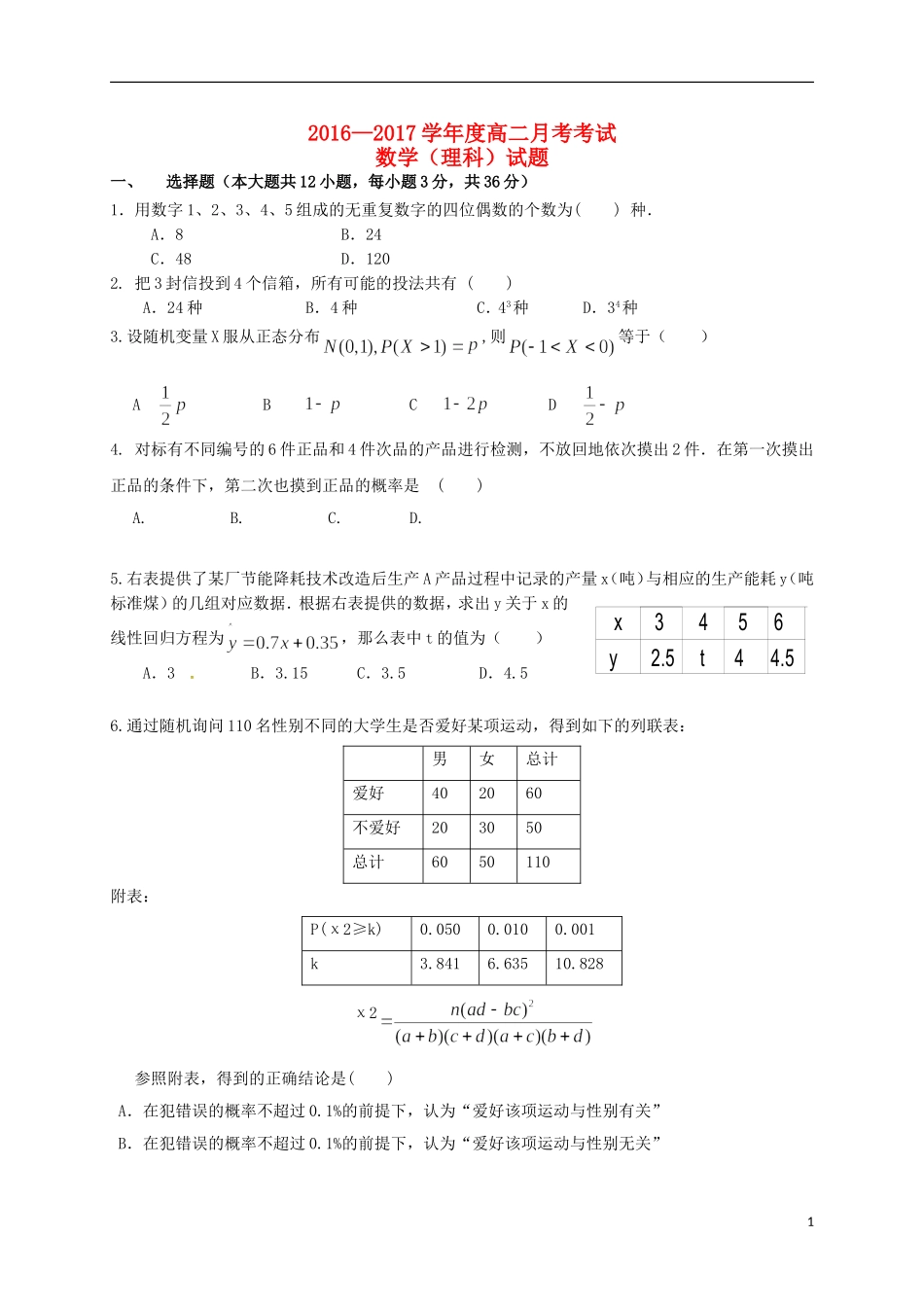 陕西省西安市高二数学下学期第二次月考试题 理-人教版高二全册数学试题_第1页