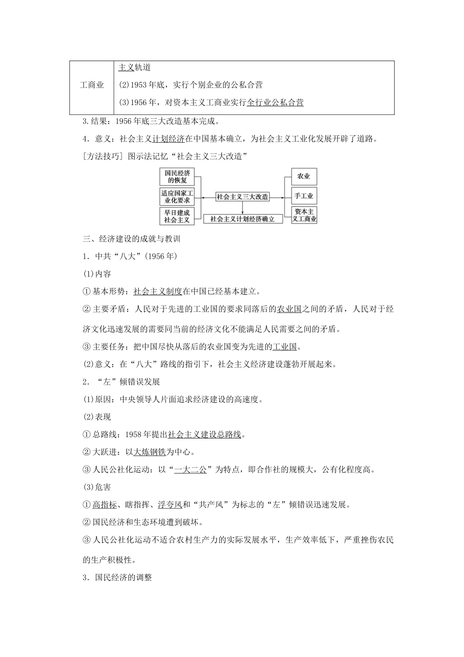 高中历史 第四单元 中国社会主义建设发展道路的探索 第18课 中国社会主义经济建设的曲折发展课时作业 岳麓版必修2-岳麓版高一必修2历史试题_第2页