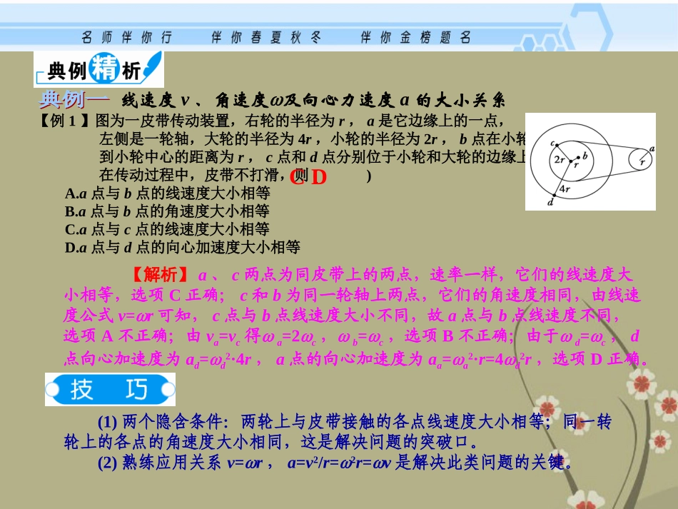 2013届高考物理考纲专项复习-圆周运动课件_第3页