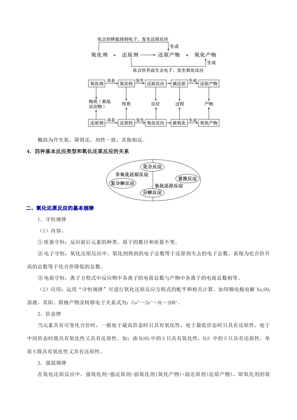 备战高考化学 考点一遍过13 氧化还原反应（含解析）-人教版高三全册化学试题_第2页