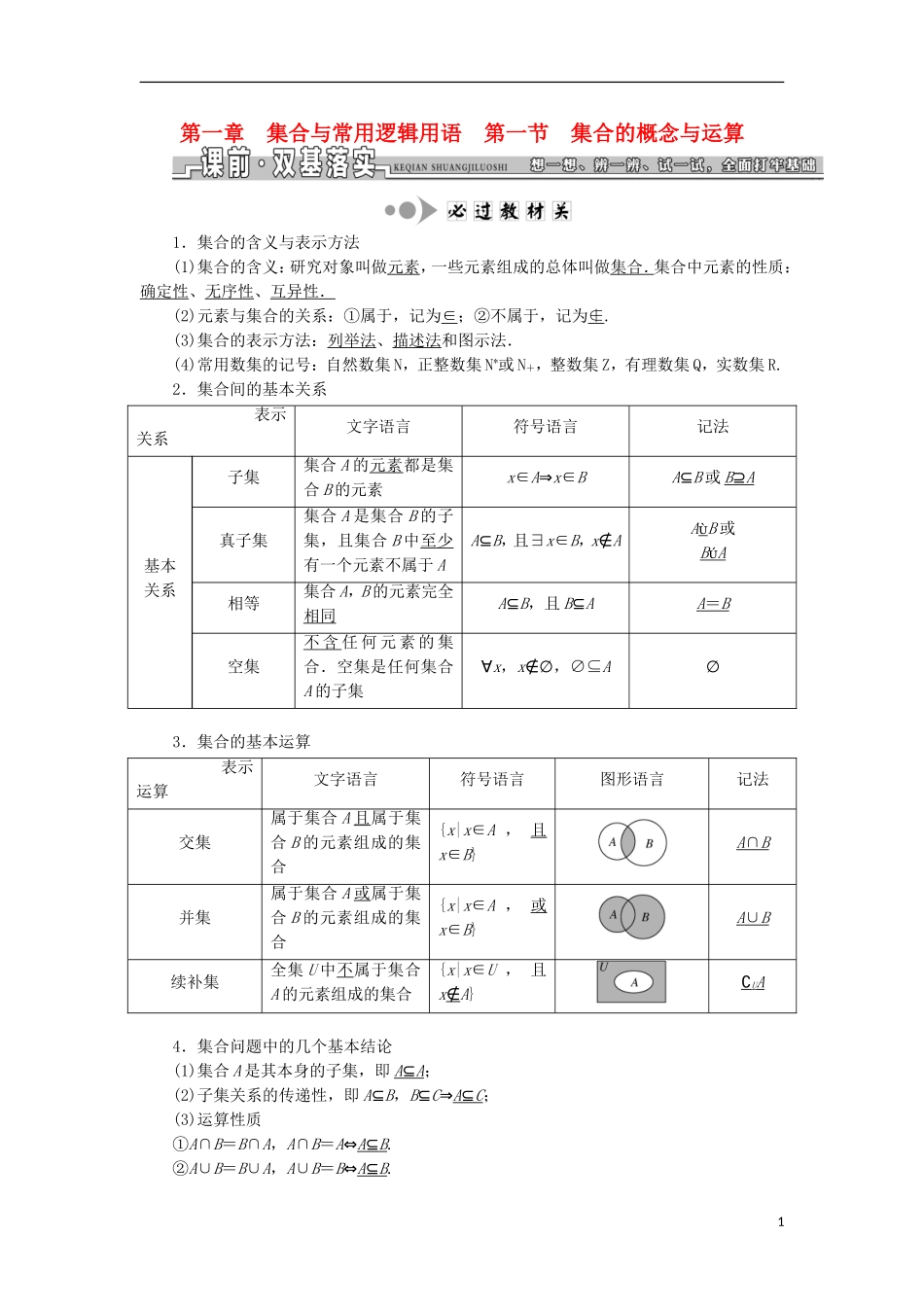（江苏专用）高三数学一轮总复习 第一章 集合与常用逻辑用语课时跟踪检测 文-人教版高三全册数学试题_第1页
