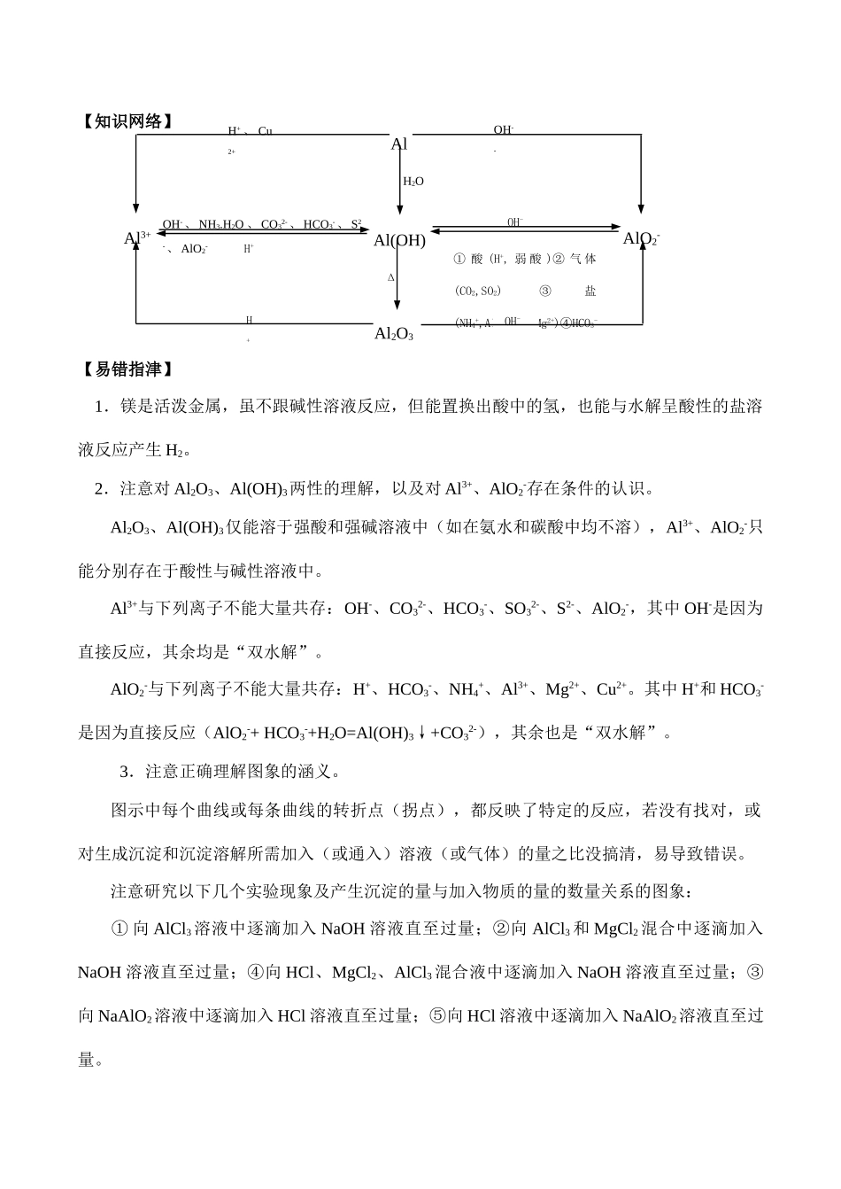 高一化学金属专题复习_第2页