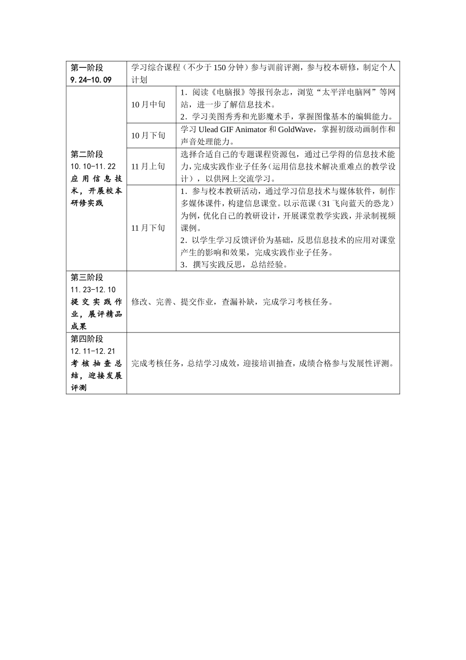 浙江省余杭区大禹小学杨映个人研修计划-(2)_第2页