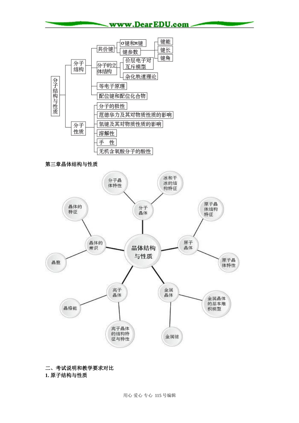 物质结构与性质（泰州）_第2页