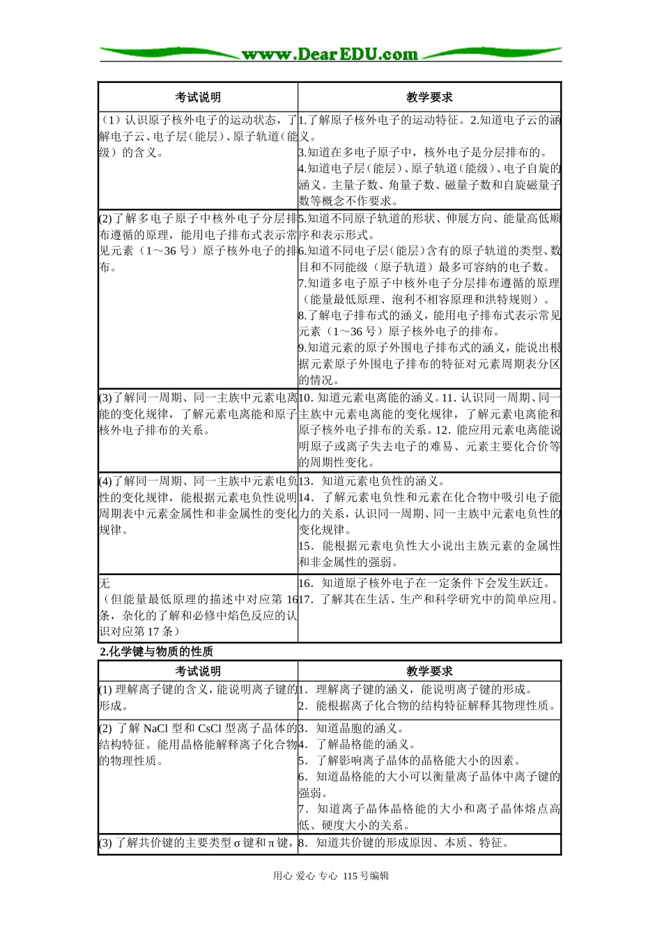 物质结构与性质（泰州）_第3页
