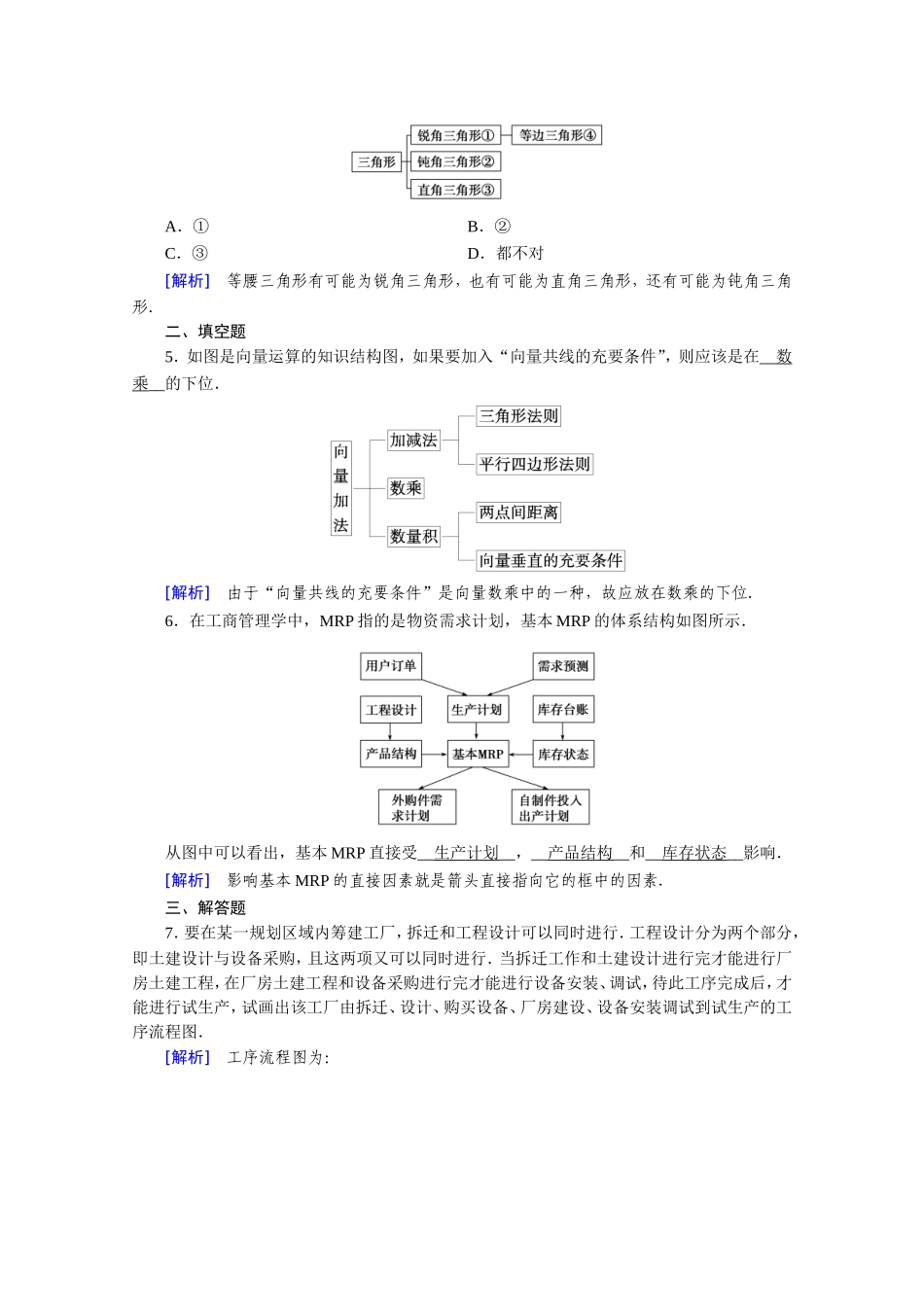 高中数学 第四章 框图 4.2 结构图作业（含解析）新人教A版选修1-2-新人教A版高二选修1-2数学试题_第2页