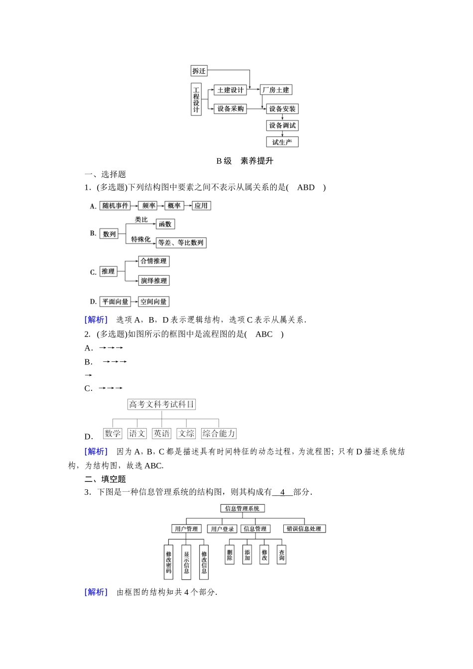 高中数学 第四章 框图 4.2 结构图作业（含解析）新人教A版选修1-2-新人教A版高二选修1-2数学试题_第3页
