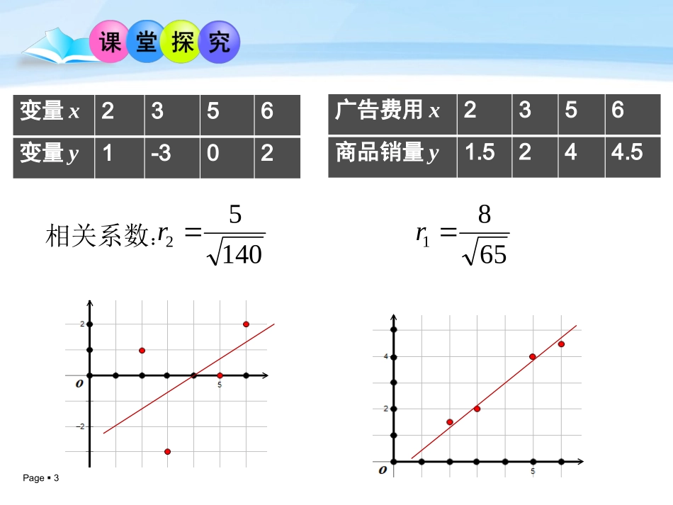 阅读与思考相关关系的强与弱_第3页
