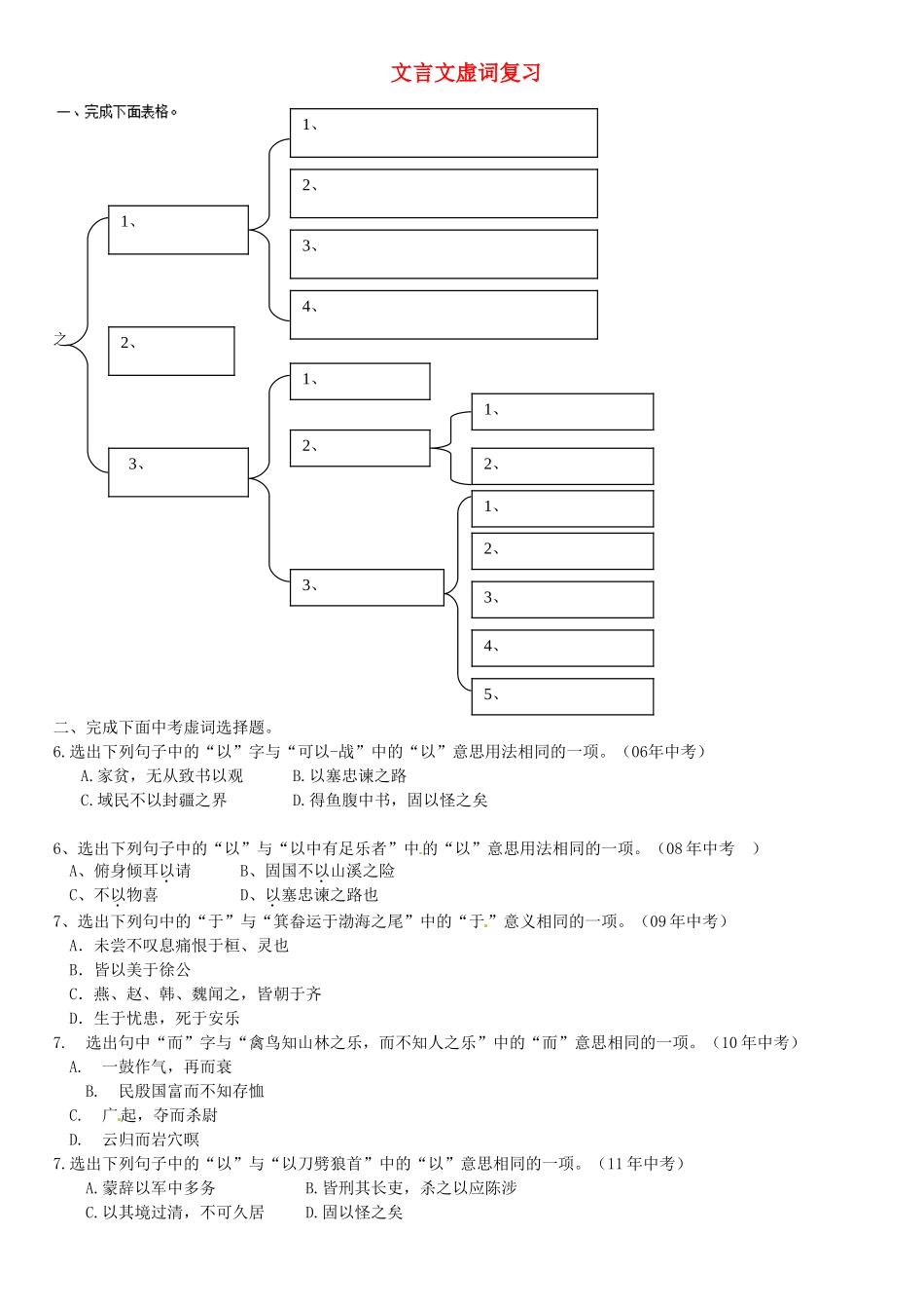 中考语文 文言文虚词复习2试卷_第1页