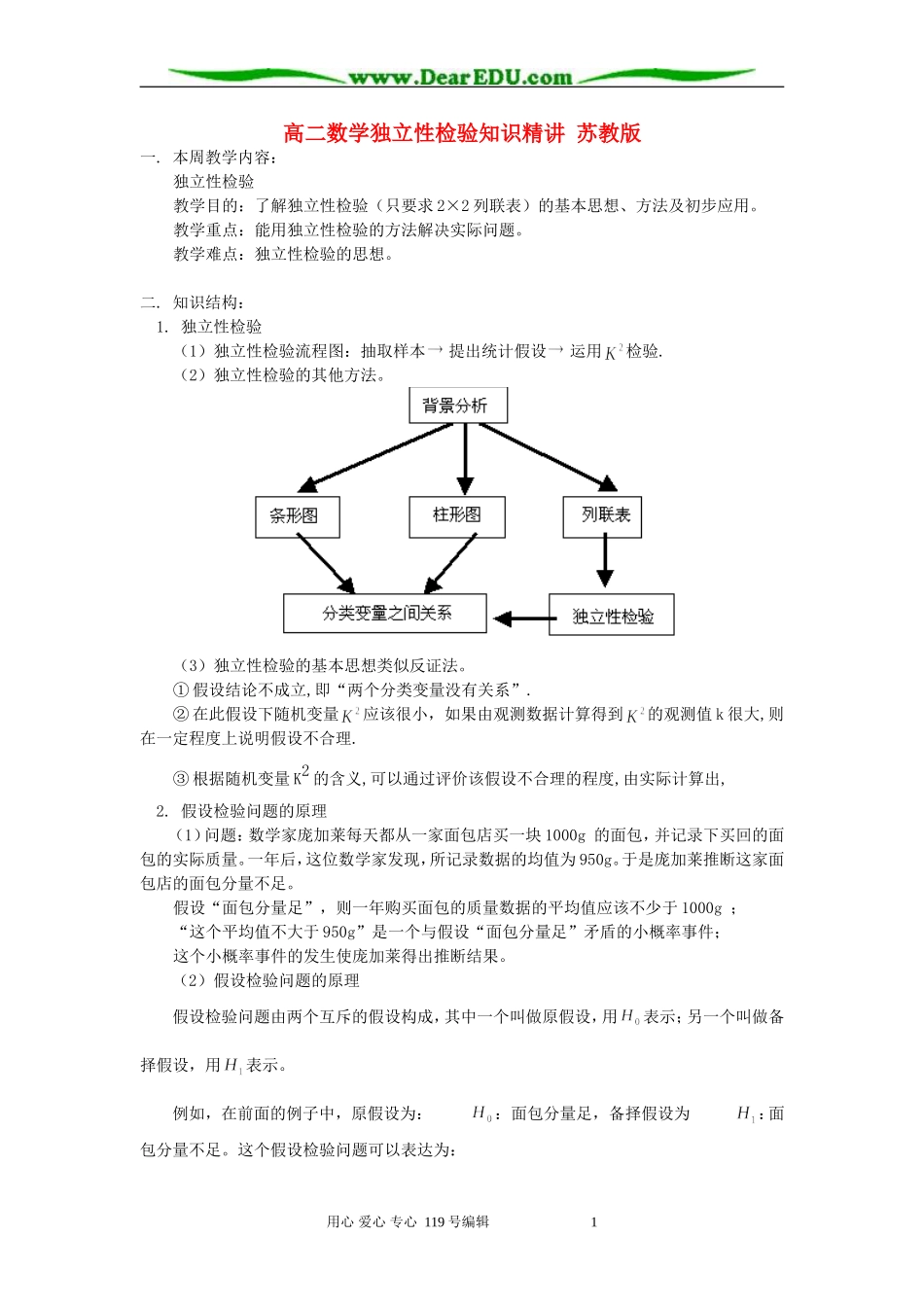 高二数学独立性检验知识精讲 苏教版_第1页