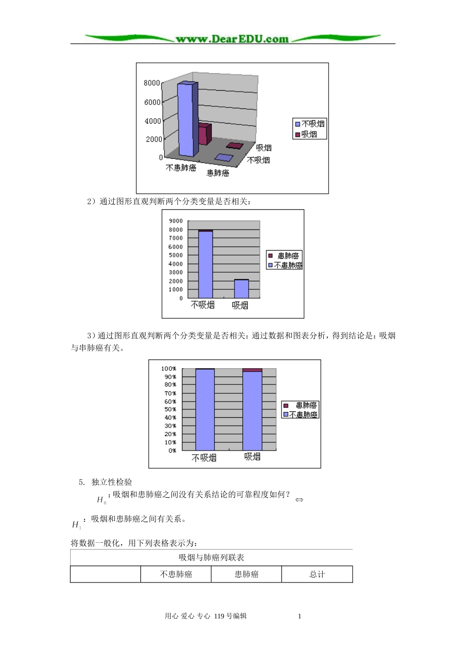 高二数学独立性检验知识精讲 苏教版_第3页