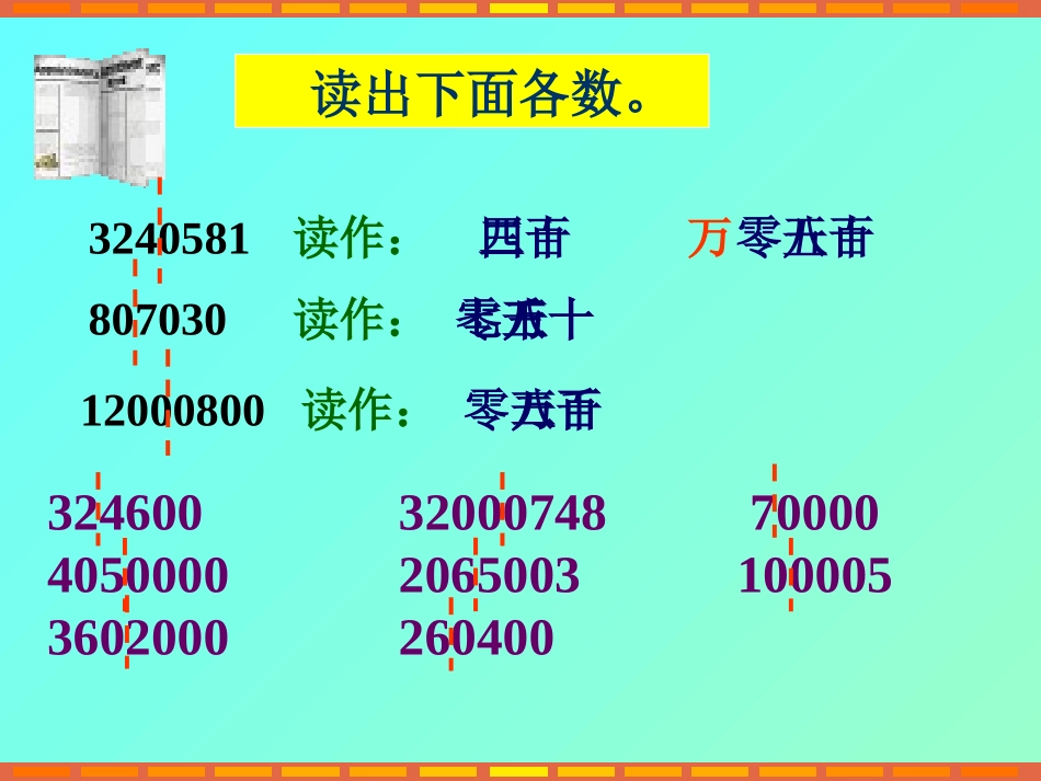 亿以内数的读法与写法课件_第3页