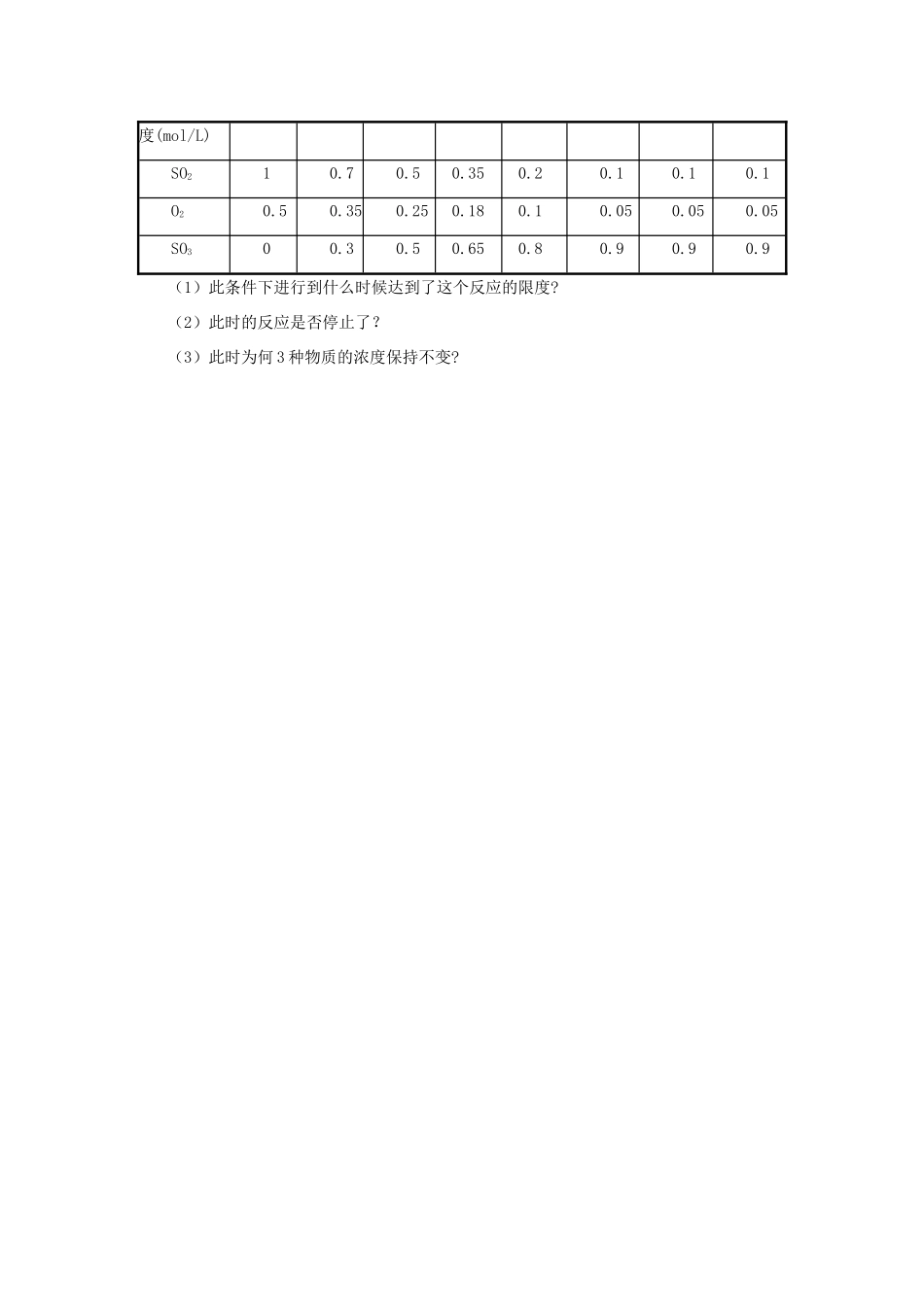 高中化学 化学反应的快慢和限度同步练习 鲁科版必修2_第2页