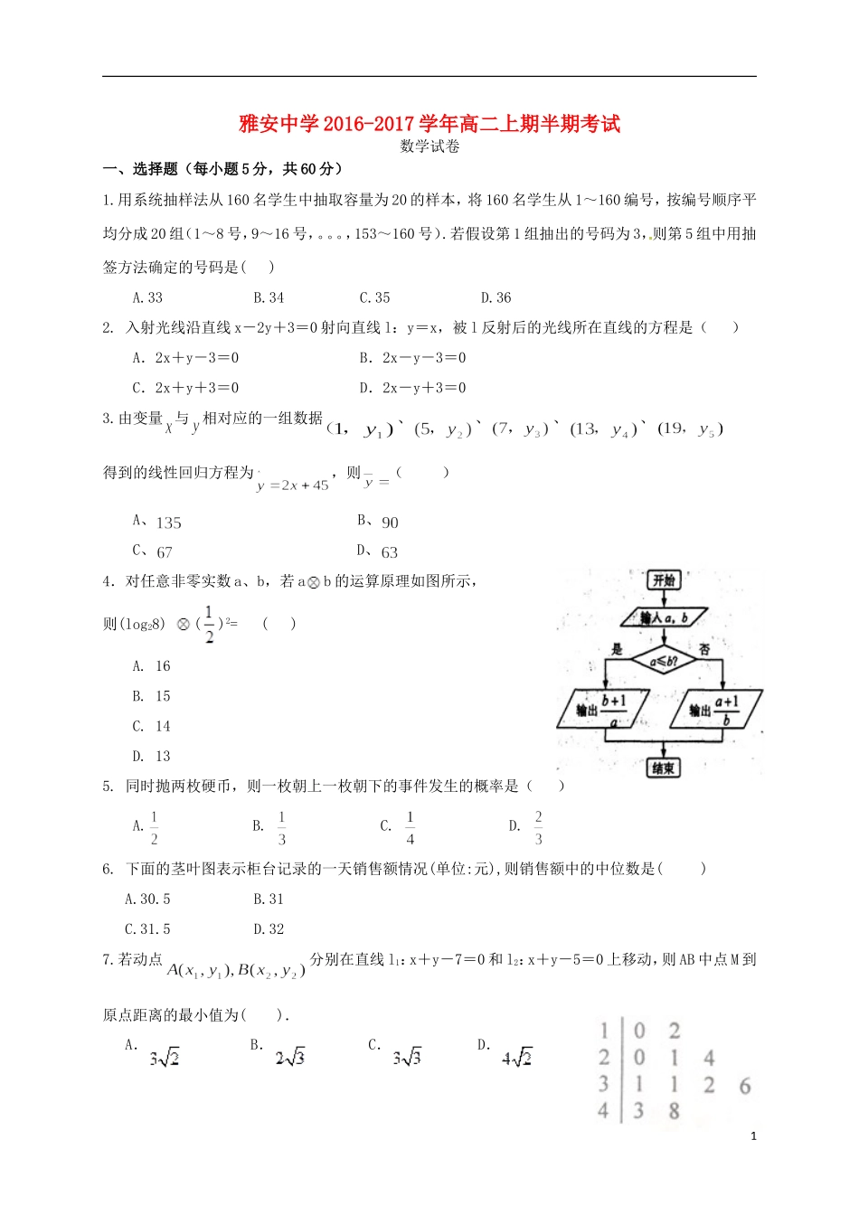 高二数学上学期半期考试试题-人教版高二全册数学试题_第1页