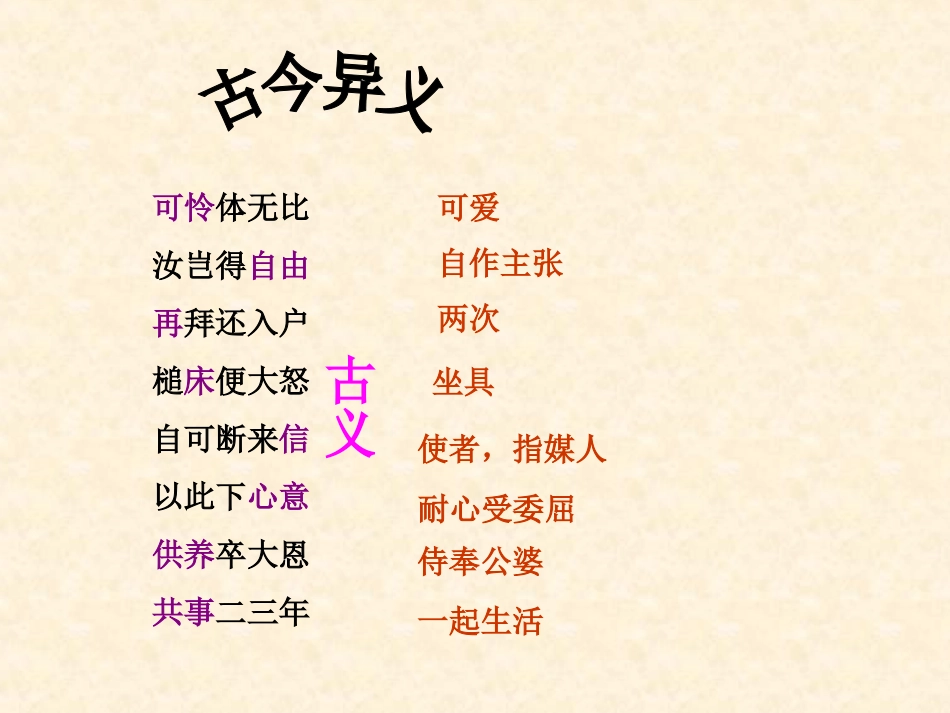 16孔雀东南飞(并序)-(3)_第3页