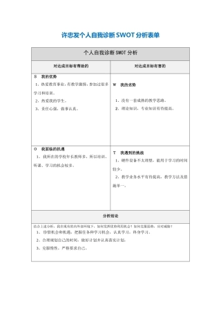 许忠发个人自我诊断SWOT分析表单