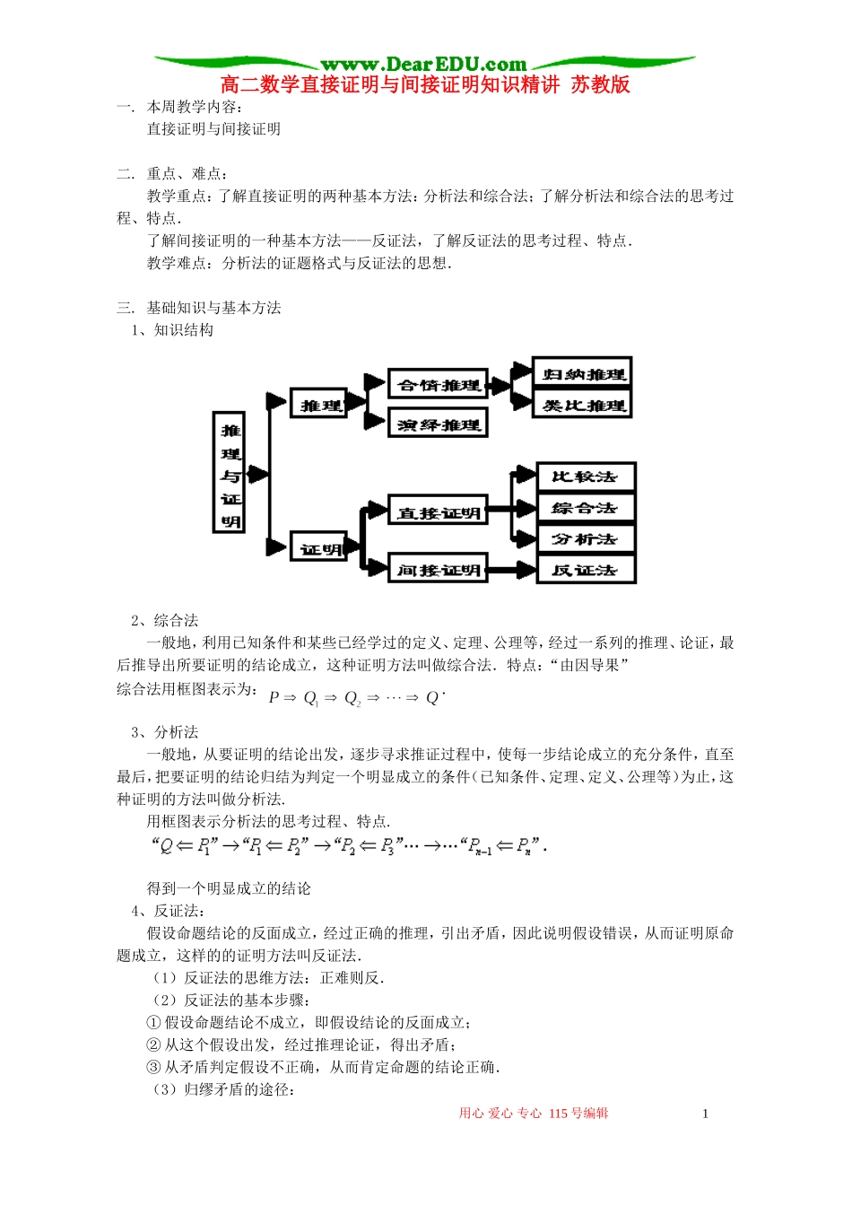高二数学直接证明与间接证明知识精讲 苏教版_第1页