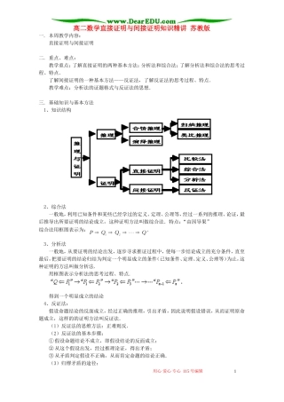 高二数学直接证明与间接证明知识精讲 苏教版