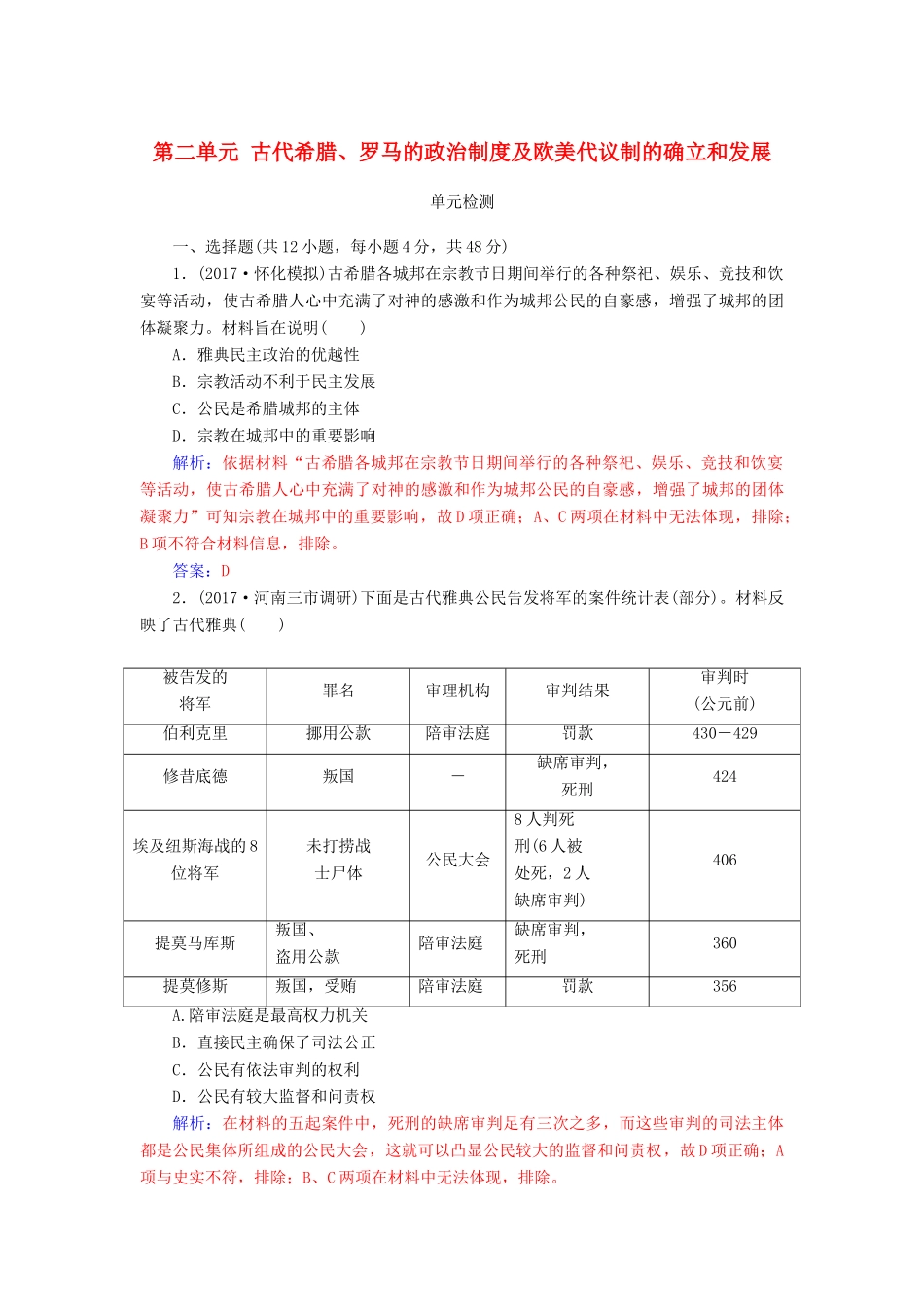 高考历史总复习 第二单元 古代希腊、罗马的政治制度及欧美代议制的确立和发展单元检测-人教版高三全册历史试题_第1页