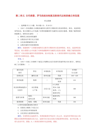 高考历史总复习 第二单元 古代希腊、罗马的政治制度及欧美代议制的确立和发展单元检测-人教版高三全册历史试题