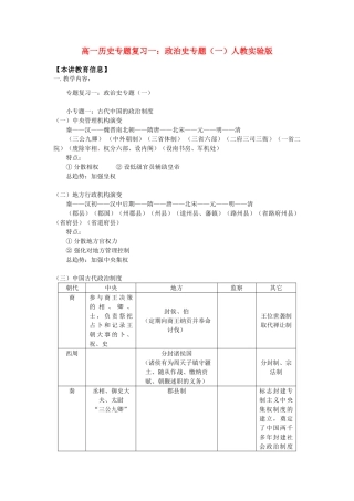 高一历史专题复习一：政治史专题（一）人教实验版 知识精讲