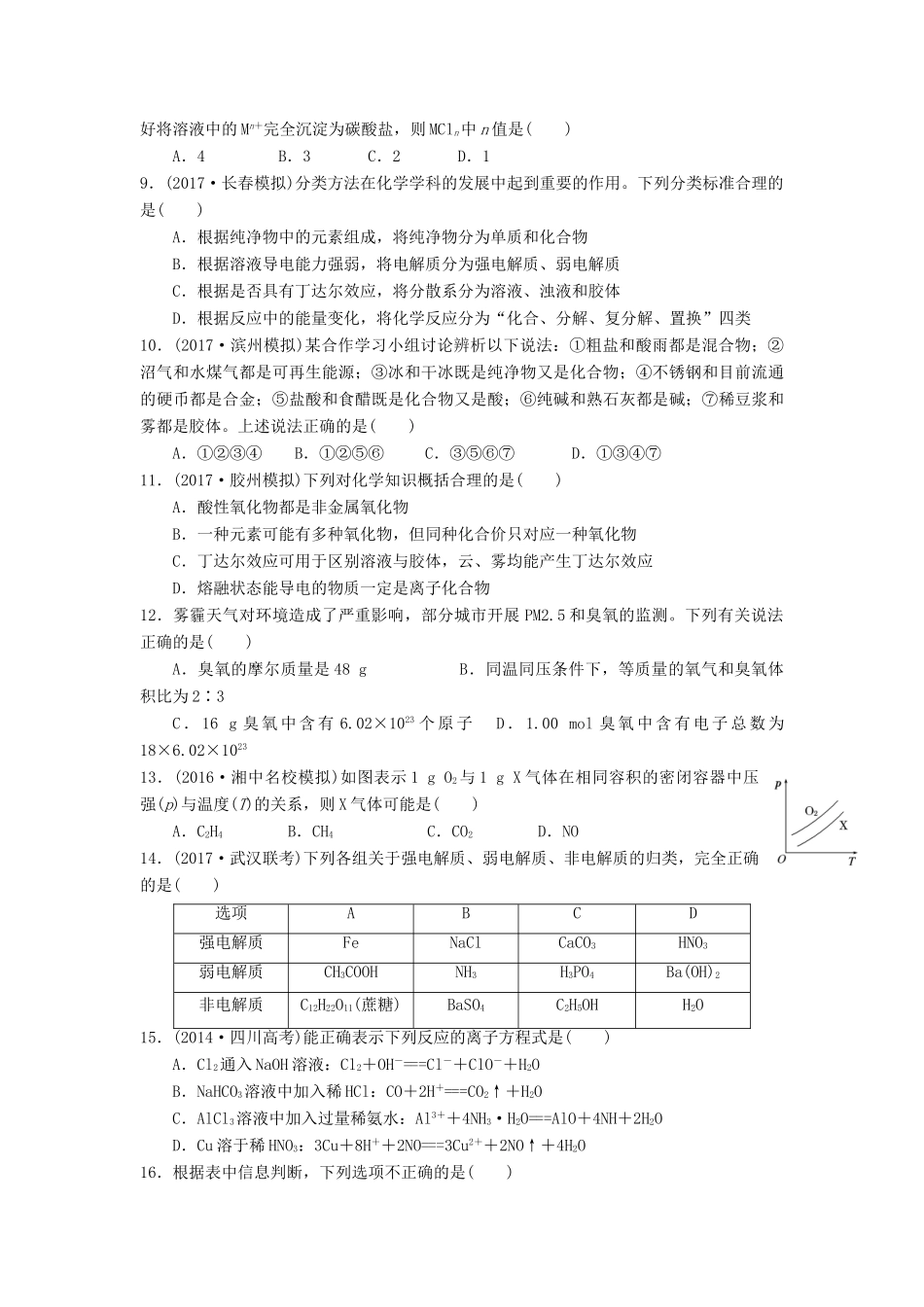 河南省林州市高三化学10月月考试题-人教版高三全册化学试题_第2页