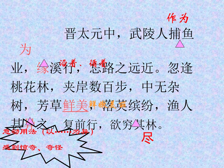 桃花源记第二课时_第2页