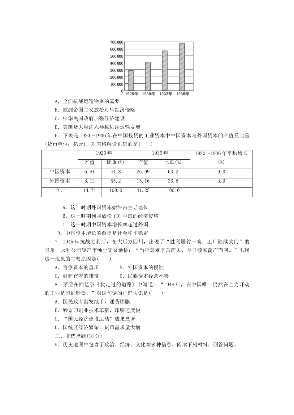 高中历史 课下能力提升（十）中国民族资本主义的曲折发展（含解析）新人教版必修2-新人教版高一必修2历史试题_第2页