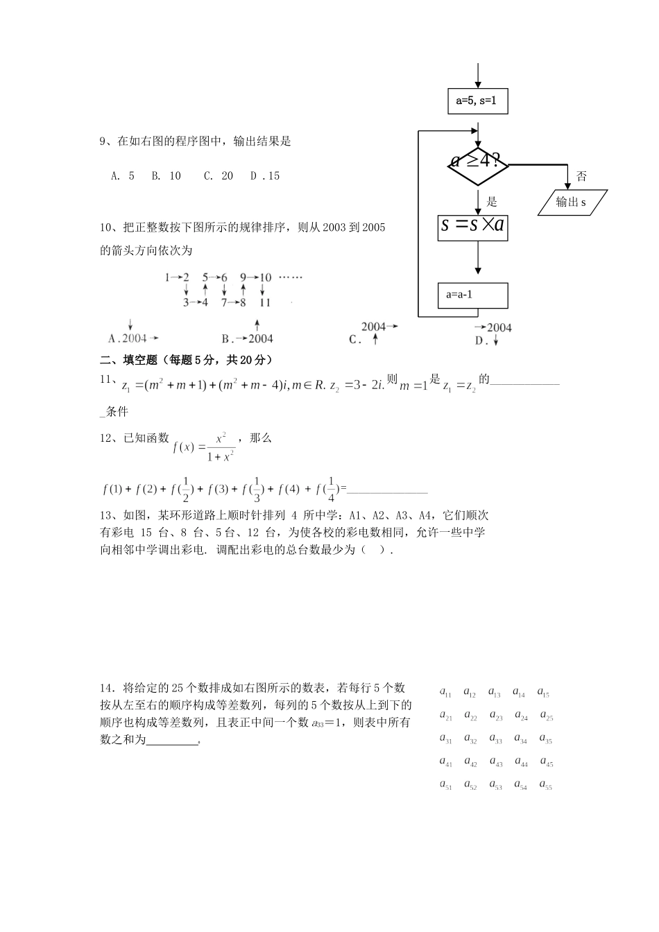 广东省梅州市梅西中学高二数学文科选修1-2考试试卷 苏教版_第2页