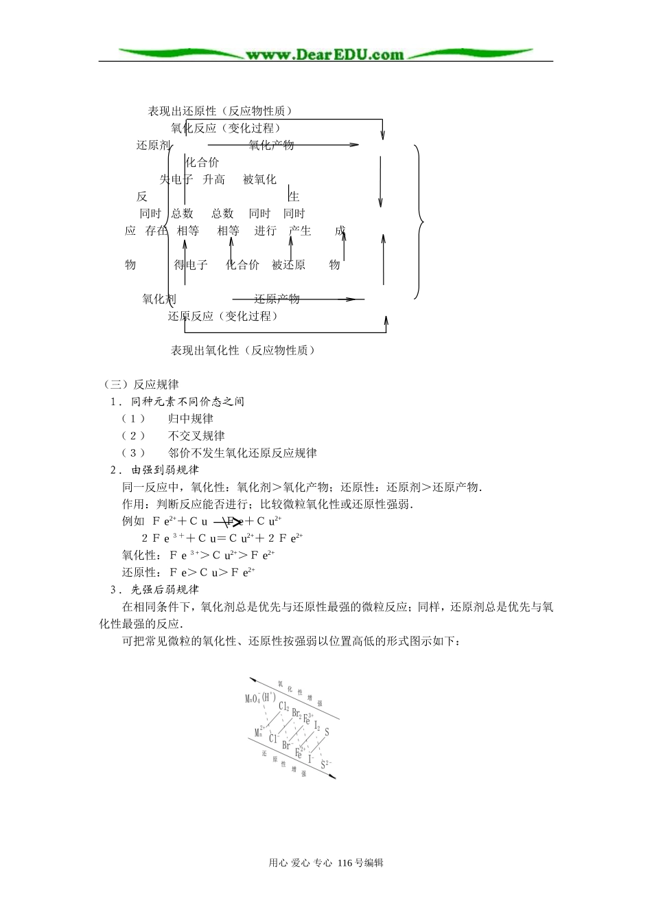 高三复习专题讲座－化学反应中的物质变化和能量变化_第2页