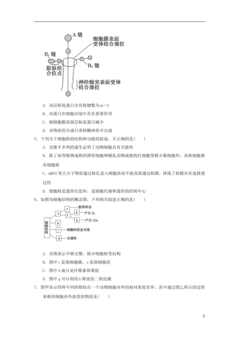 山东省2011年高中生物学业水平测试模拟试题2-新人教版必修1_第2页