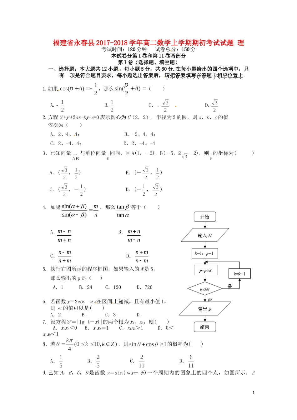 福建省永春县高二数学上学期期初考试试题 理-人教版高二全册数学试题_第1页
